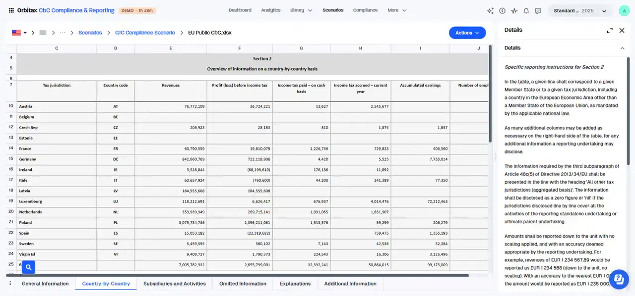 Extending the CbCR workflow to Public CbCR in Orbitax